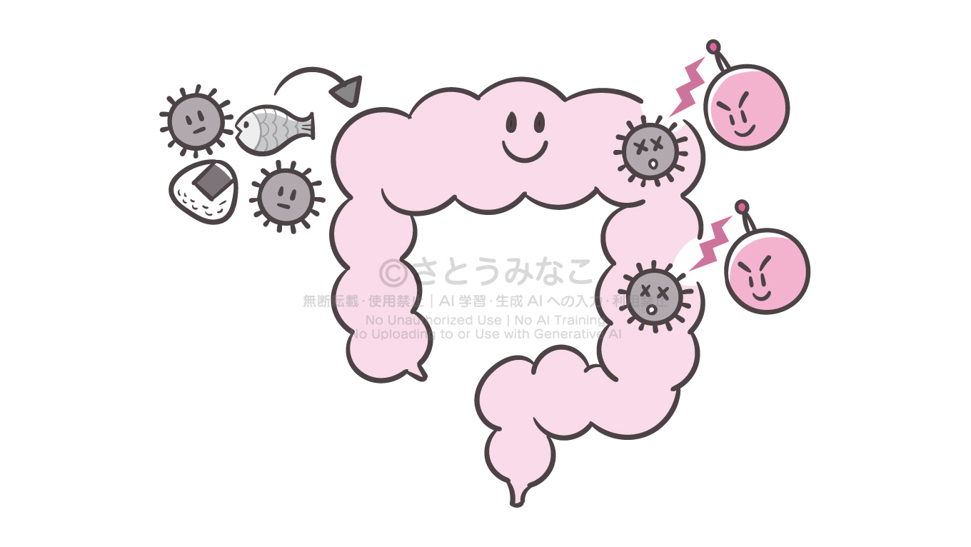 きょうの健康2022年3月号｜大腸くんを守る図解